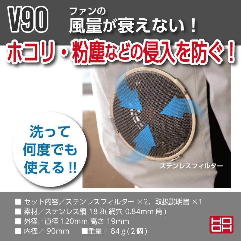 HOOH ステンレスフィルター V90 2枚入｜火の粉対策・空調ウェア用