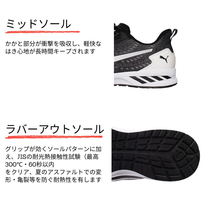 PUMA SAFETY 安全靴 GLIDW LOW DISC No.64.409.0ブラック×ホワイト