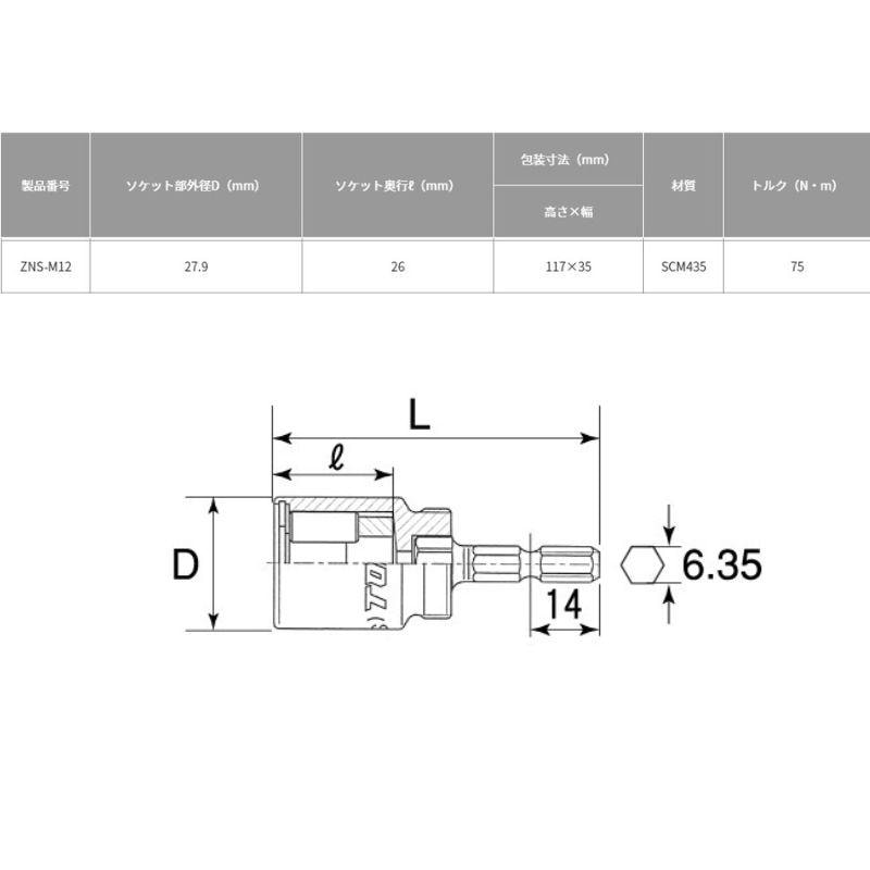 TOP トップ工業 全ネジソケット M12