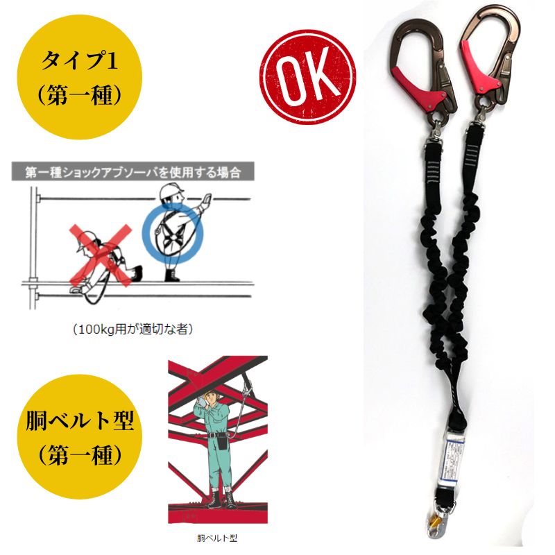 フルハーネスセット 蛇腹ランヤード付 タイプ1(第一種）適合 墜落制止