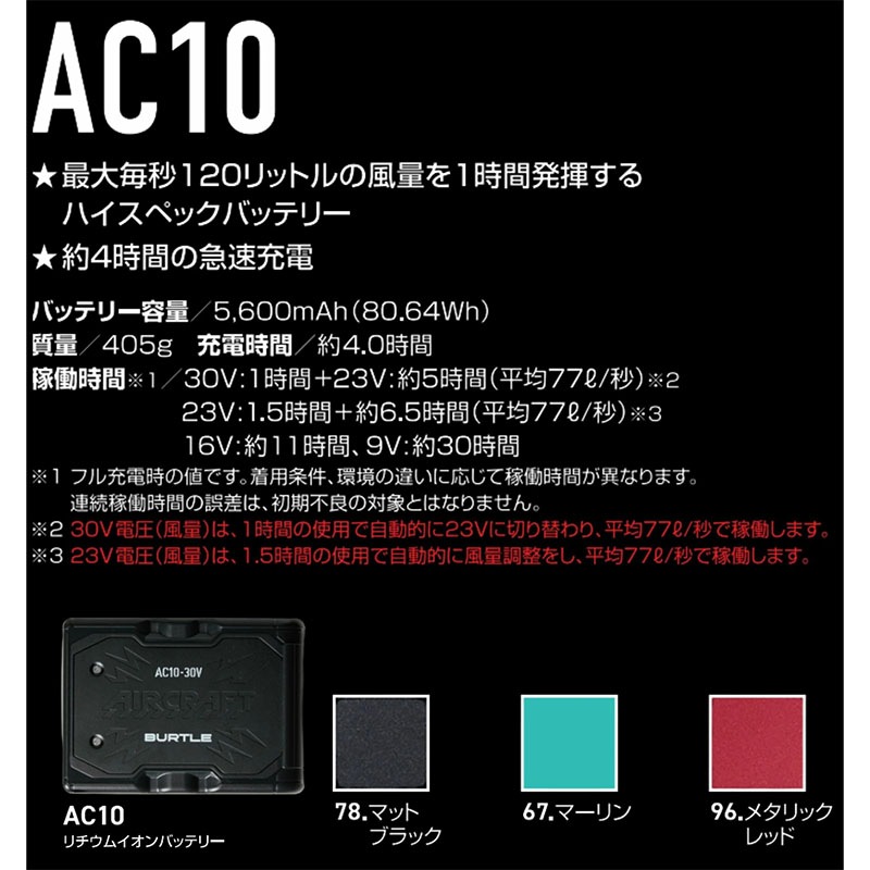 バートル 2026年 30Vバッテリー ファンユニット AC10