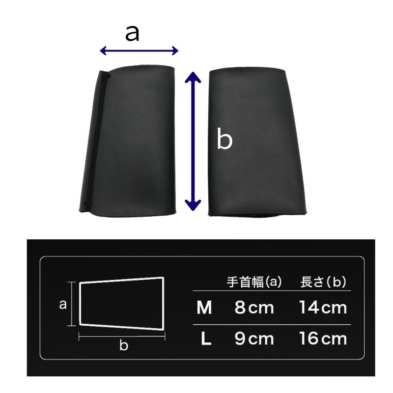 防滴防風リストバンド ｜職人さん応援団 蕨上田公式通販