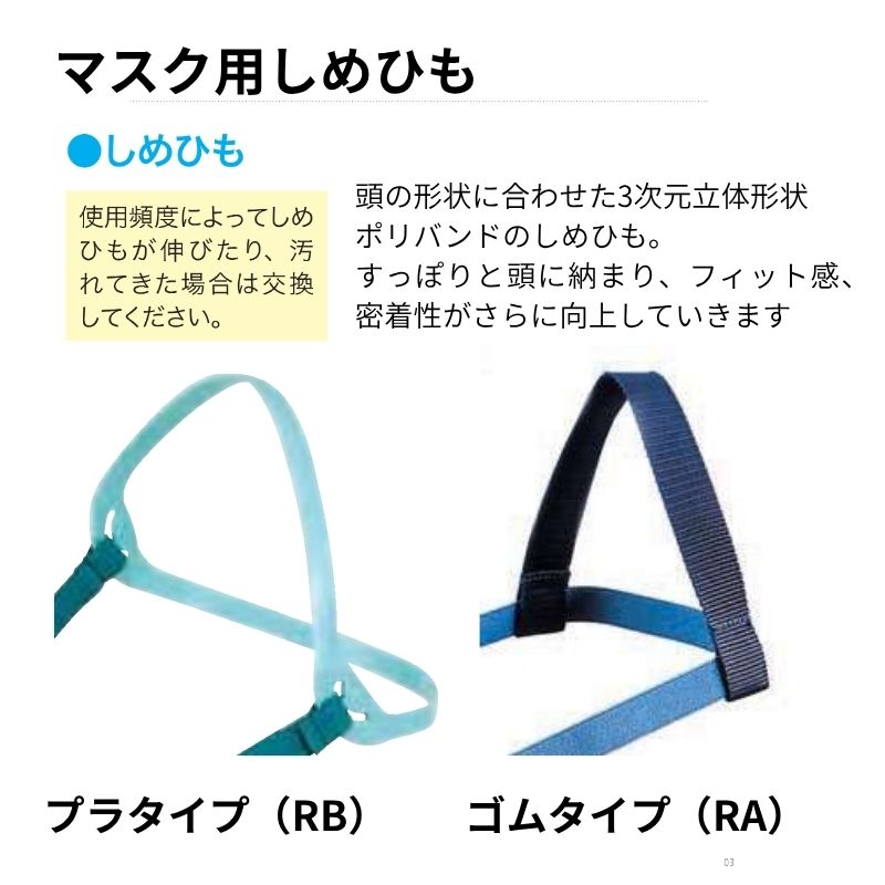 興研 防塵マスク用 頭ひも（ひものみ）交換用