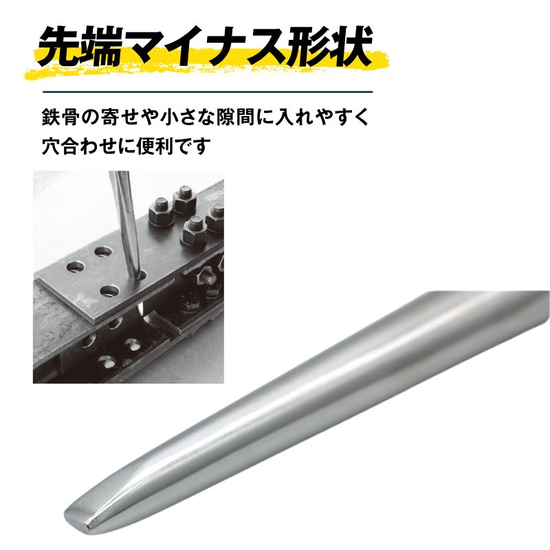 TOP鉄骨ラチェットレンチ TRM-1721 17×21 鉄骨作業対応・高耐久ラチェット