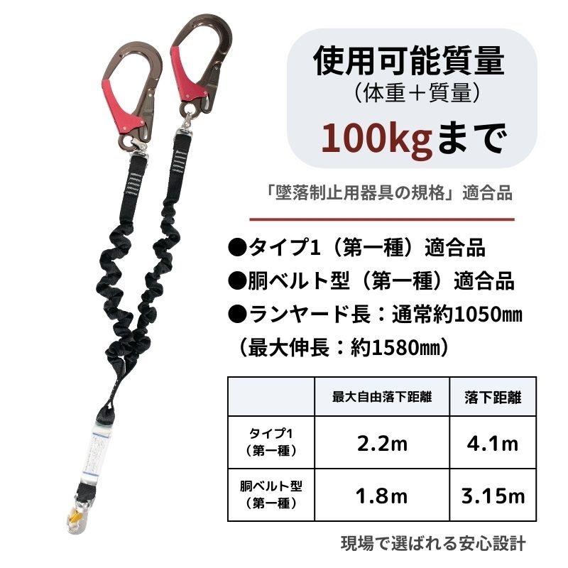 椿モデル フルハーネスセット 蛇腹ダブルランヤード 小フック｜タイプ1