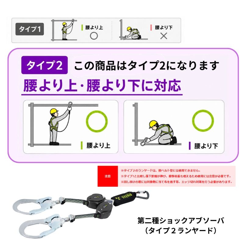 サンコー TITAN 第2種 巻取式ダブルランヤード HL2-BW-130 130kg対応