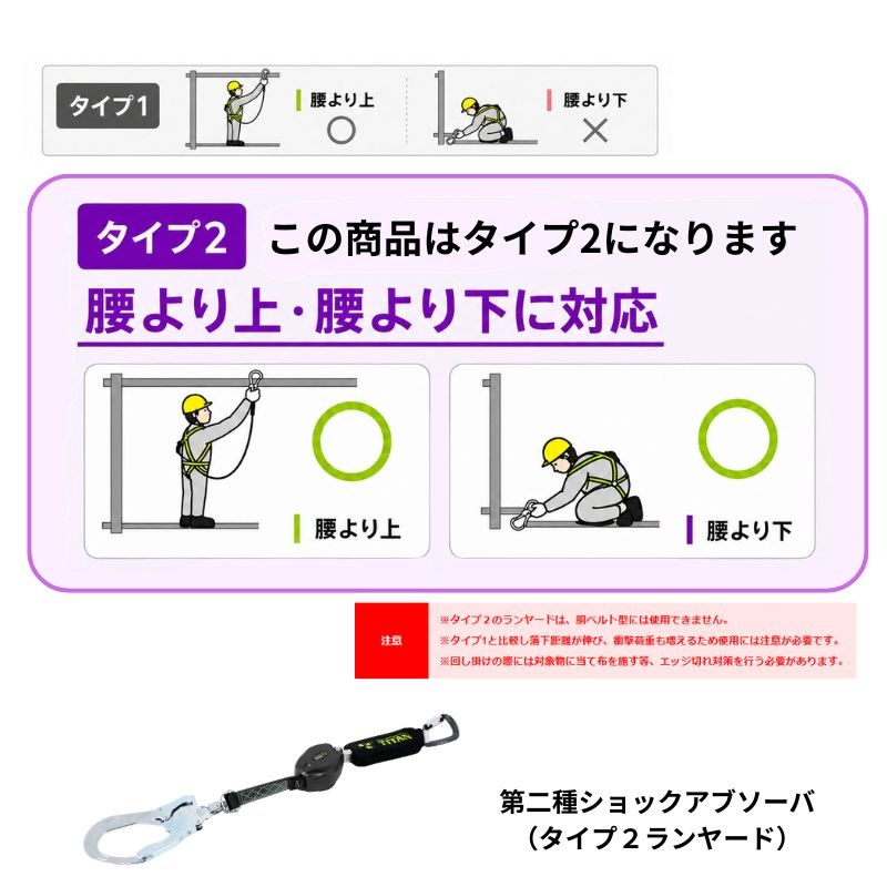 サンコー TITAN 第2種 巻取式シングルランヤード HL2-BS-130 130kg対応
