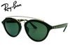 �쥤�Х� RB4257F 601/71 51 ������ ���֥�֥�å� �饦��� ��� ��ǥ����� rayban rb4257f 2016