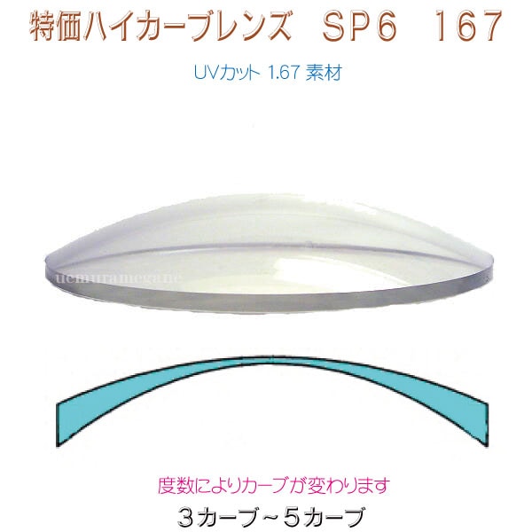 リーズナブルなハイカーブレンズ　焦点ハイカーブ１．６７ＵＶカット SP6-167