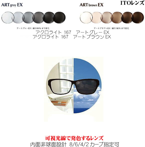 アクロライト167アートグレーEX アクロライト167アートブラウンEX 可視光線調光レンズ ACROLITE167ARTGRAYEX ACROLITE167ARTBROWNEX 内面非球面 単焦点 ITOレンズ