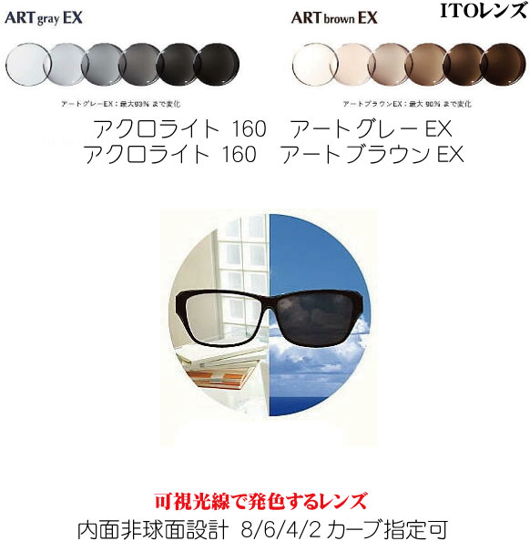 アクロライト160アートグレーEX アクロライト160アートブラウンEX 可視光線調光レンズ ACROLITE160ARTGRAYEX ACROLITE160ARTBROWNEX 内面非球面 単焦点 ITOレンズ