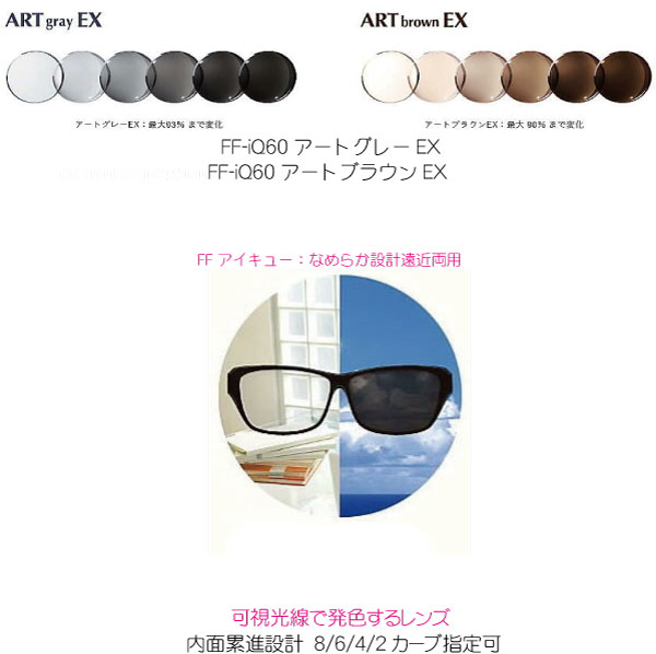 FF-iQ160アートグレーEX FF-iQ160アートブラウンEX 可視光線調光レンズ FF-iQ160ARTGRAYEX FF-iQ160ARTBROWNEX 内面累進 遠近両用 ITOレンズ
