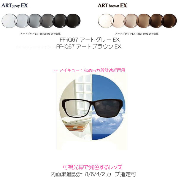 FF-iQ167アートグレーEX FF-iQ167アートブラウンEX 可視光線調光レンズ FF-iQ167ARTGRAYEX FF-iQ167ARTBROWNEX 内面累進 遠近両用 ITOレンズ