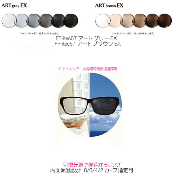FF-itec167アートグレーEX FF-itec167アートブラウンEX 可視光線調光レンズ FF-itec167ARTGRAYEX FF-itec167ARTBROWNEX 内面累進 遠近両用 ITOレンズ