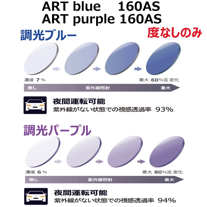 ART blue 160AS アートブルー160AS ART purple 160AS アートパープル