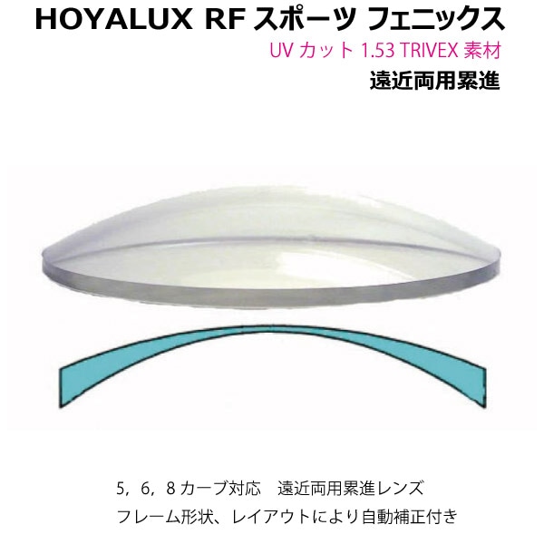HOYALUX RF SPORT PHOENIX ホヤラックスＲＦスポーツ フェニックス 遠近両用累進 自動度数補正 ハイカーブ １．５３　TRIVEX ハードマルチ