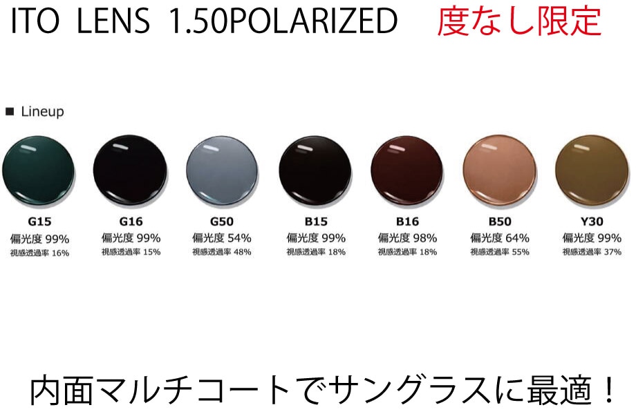 ITO LENS 1.50 POLARRIZED PLANO 球面 UV400 度なし 平面 ２枚１組 イトーレンズ リーズナブル 乱反射を抑える偏光レンズ！