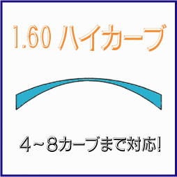 単焦点ハイカーブ１．６０　ハードマルチ