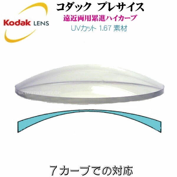 超薄型遠近両用ハーカーブ度付きレンズ　ハードマルチ