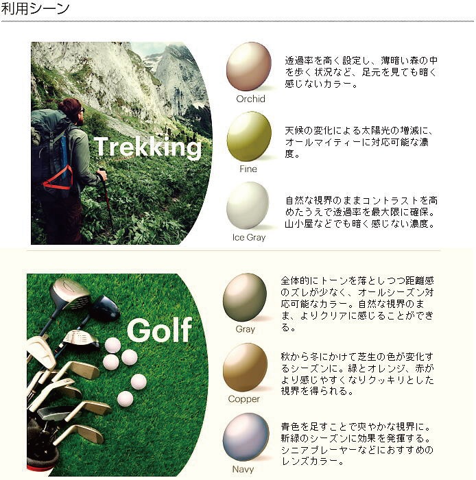 Kodak Sight585 AS �����å� ������ �����ϥ��� �ϥ�����ȥ饹�ȥ��顼��� �ͥ�����ȥ饹�� ��������ȥ饹�� neocontrast seecontrast�������դ�������̡�1.60 1.67