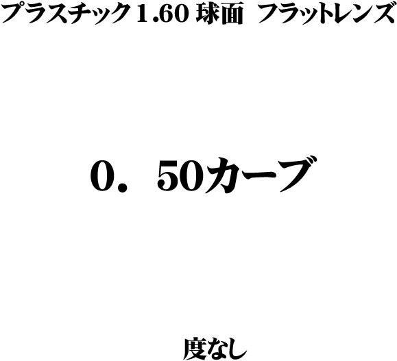 プラスチック薄型球面1.60撥水ハードマルチ 度なし フラットレンズ 0.5カーブ