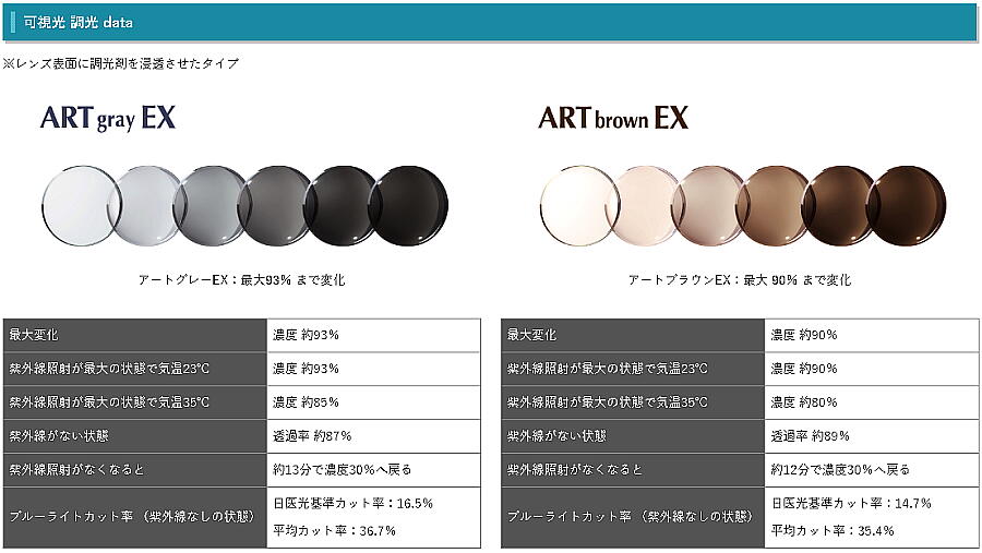 쥤Х RB2132F+ART160EX ARTGRAY160EX ARTBROWN160EX ȥ졼ţءȥ֥饦󣱣ţ դб ˥塼ե顼˲ĻĴ󥺤򥻥åȤޤ