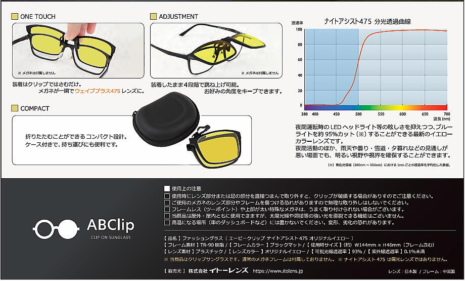 ABClip WAVEPLUS475 ����åץ��󡡥ϥͥ��������󥰥饹������������󥺡��ޤꤿ���߼� ���ȡ����������������ȥ��������饤�Ȥ򥫥å�