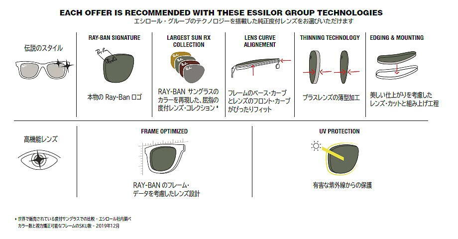 レイバン RayBan OLYMPIAN I DELUXE RB3119M 001 62mm ゴールド/ライトグレーグラディエント rayban ray-ban 純正度付きモデル