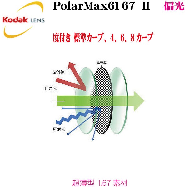 ˣ å иPolarMax6167-2SPV 7Ķ  ߷ դ