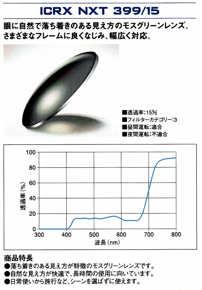 �ɣãңء��Σأԡ����դ�ñ�����顼 �����󥺡������󥺡ʣ����󥺤ϡ�10,000�û���  �ù������ٿ����������п�������