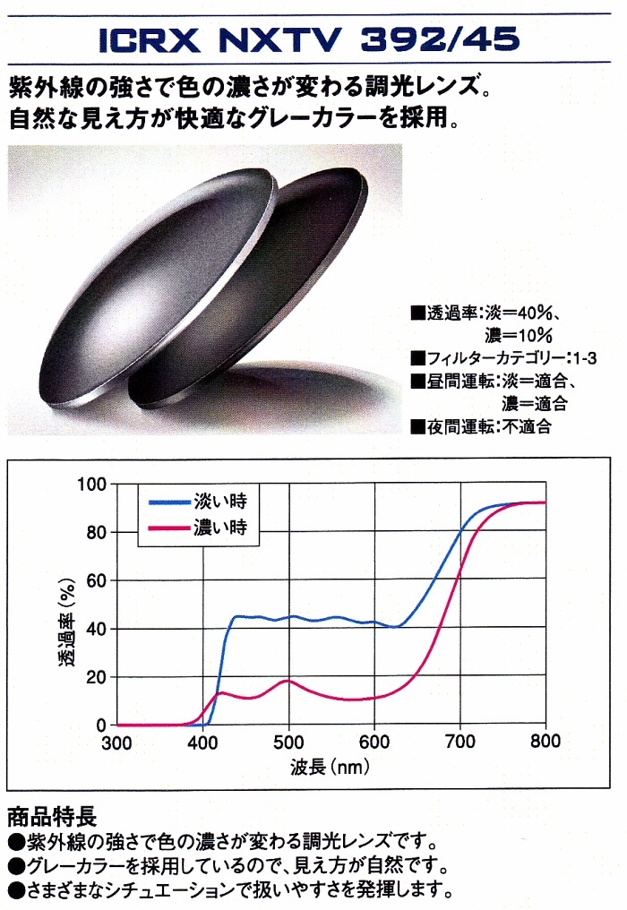 �ɣãңء��Σأԡ����դ�ñ�����顼 �����󥺡������󥺡ʣ����󥺤ϡ�10,000�û���  �ù������ٿ����������п�������