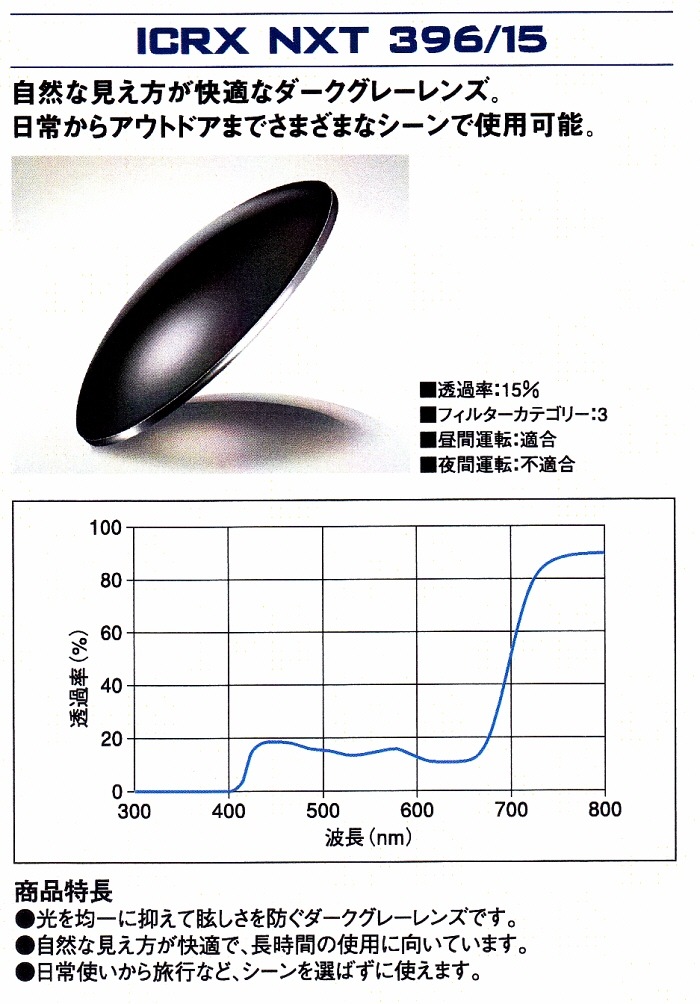 �ɣãңء��Σأԡ����դ�ñ�����顼 �����󥺡������󥺡ʣ����󥺤ϡ�10,000�û���  �ù������ٿ����������п�������