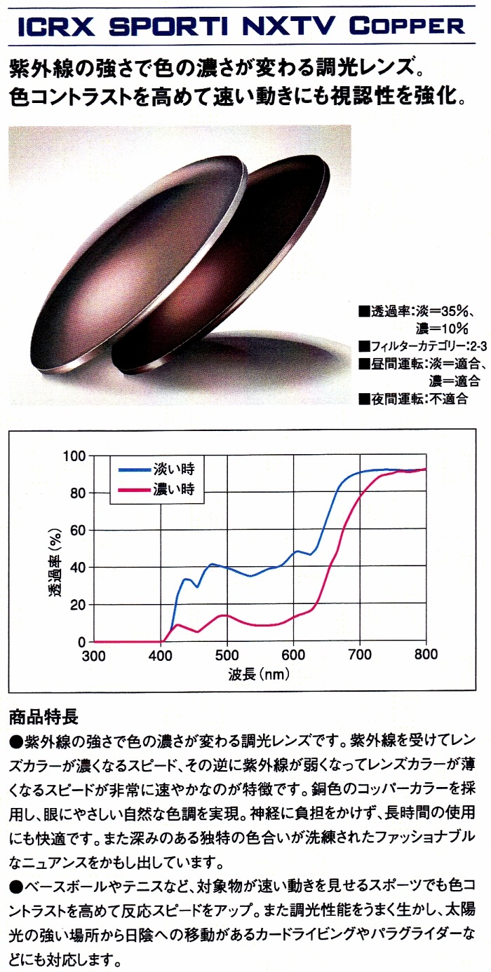 �ɣãңء��Σأԡ����դ�Ĵ�����顼 �����󥺡������󥺡ʣ����󥺤ϡ�10,000�û���  �ù������ٿ����������п�������