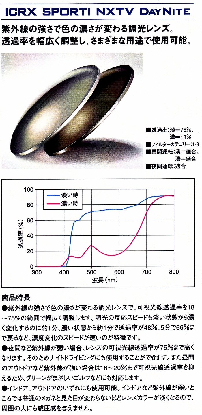 �ɣãңء��Σأԡ����դ�Ĵ�����顼 �����󥺡������󥺡ʣ����󥺤ϡ�10,000�û���  �ù������ٿ����������п�������