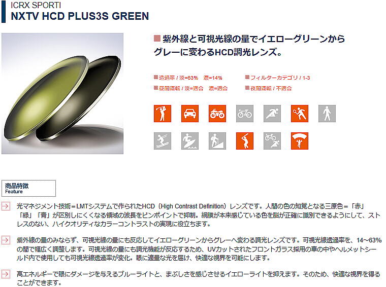 �ɣãңء��Σأԡ����դ�Ĵ�����顼 �����󥺡������󥺡ʣ����󥺤ϡ�10,000�û���  �ù������ٿ����������п�������