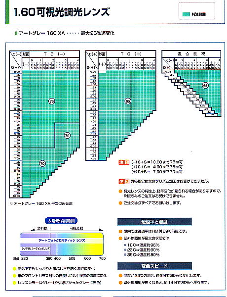 쥤ХRX5345D-ARTGRAY-EX ĻĴ󥰥饹ңأ-ңԣǣң-EXŹꥸʥ롪