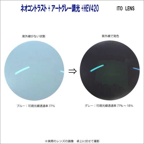 �ץ����� ���������� EG-XL1040-neocontrast-artgray-HEV420 �ͥ�����ȥ饹�� �����ȥ��졼Ĵ�� HEV420���ϥ�����ȥ饹�� Ĵ�� ��������� ITO LENS �٤ʤ� ���դ� Ʊ���� �������饤��160 progear �Х����� ������ɥ����� �Х����������� ���� EG-L1030 EG-XL1040