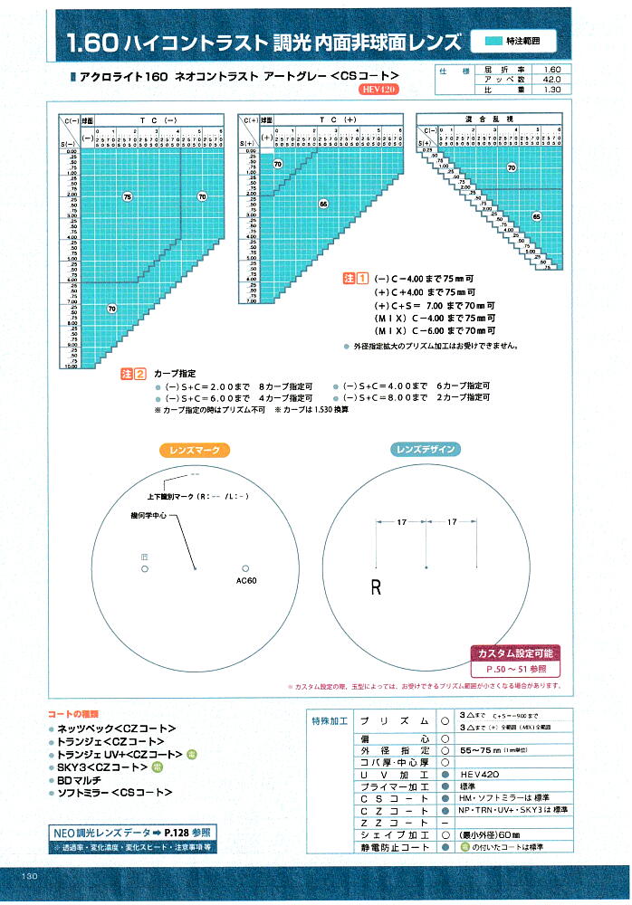 �ץ����� ���������� EG-XL1040-neocontrast-artgray-HEV420 �ͥ�����ȥ饹�� �����ȥ��졼Ĵ�� HEV420���ϥ�����ȥ饹�� Ĵ�� ��������� ITO LENS �٤ʤ� ���դ� Ʊ���� �������饤��160 progear �Х����� ������ɥ����� �Х����������� ���� EG-L1030 EG-XL1040