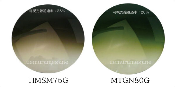 ���󥰥饹�Υ�󥺸�  �̾參���֡��ϥ������֤��ǽ��