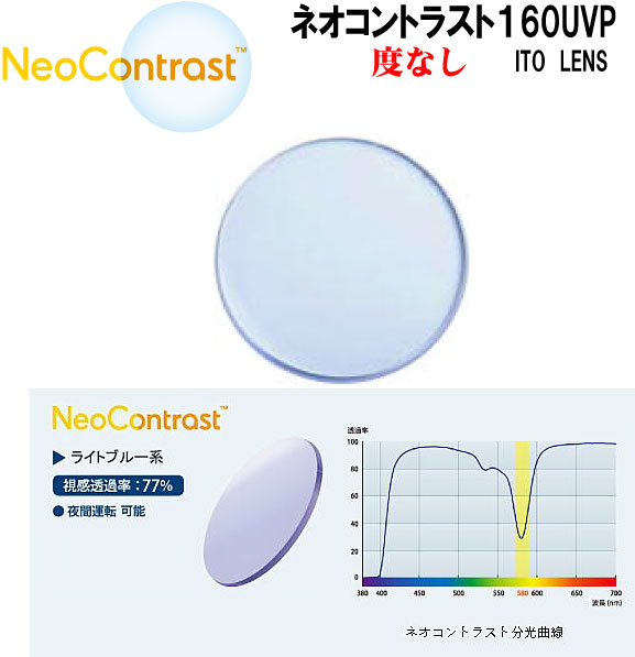 RayBan RB2132F 901 902 622 neocontrast160 ニューウェイファーラー+ネオコントラスト1.60 NEWWAYFARER サングラス