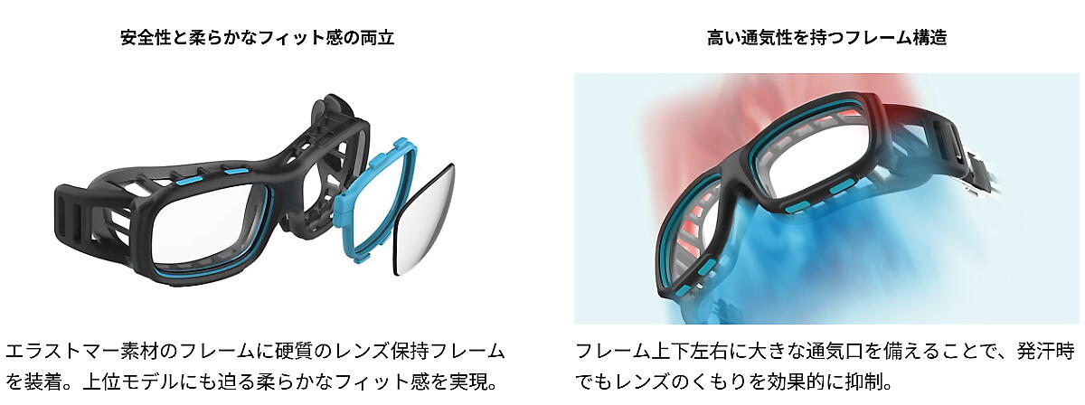 スワンズ・アイガード ピヴォーテ EYE GUARD Pivote PVS-0000 CBK スポーツ用ゴーグル 小学生向け 度付き対応