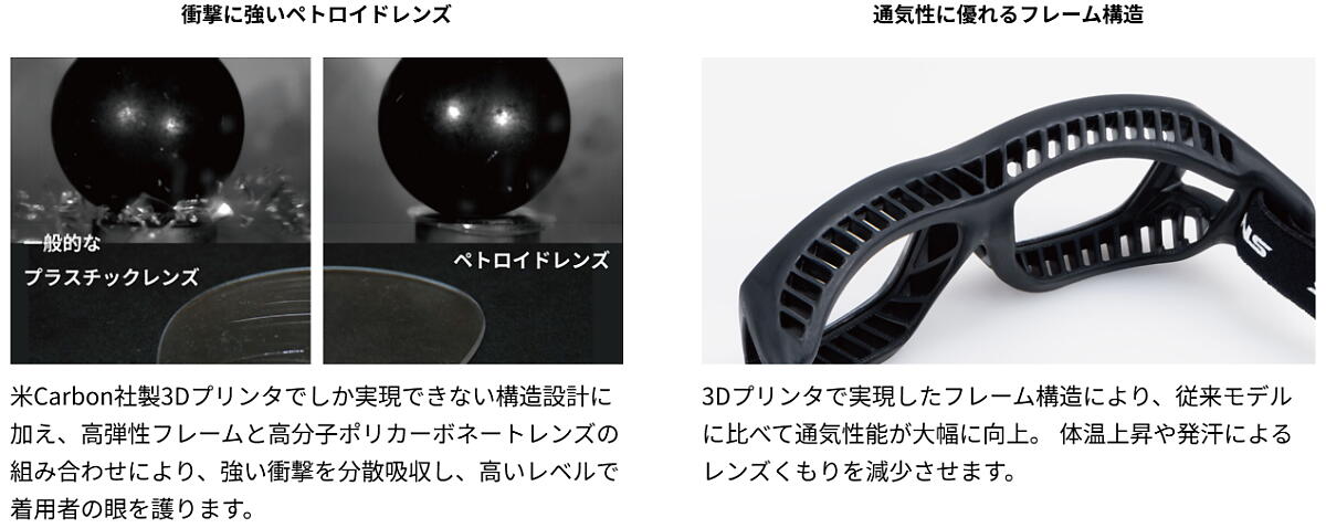 スワンズ・アイガード EYE GUARD Guardian-Fit Focus GD-FF-001BK スポーツゴーグル 度なし【小学校高学年から大人用】