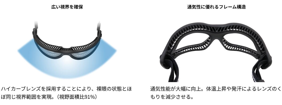 ����󥺡����������� EYE GUARD Guardian-Fit GD-Fit ���ݡ��ĥ������� �٤ʤ��Τߡھ��ع����ǯ��������ѡ�