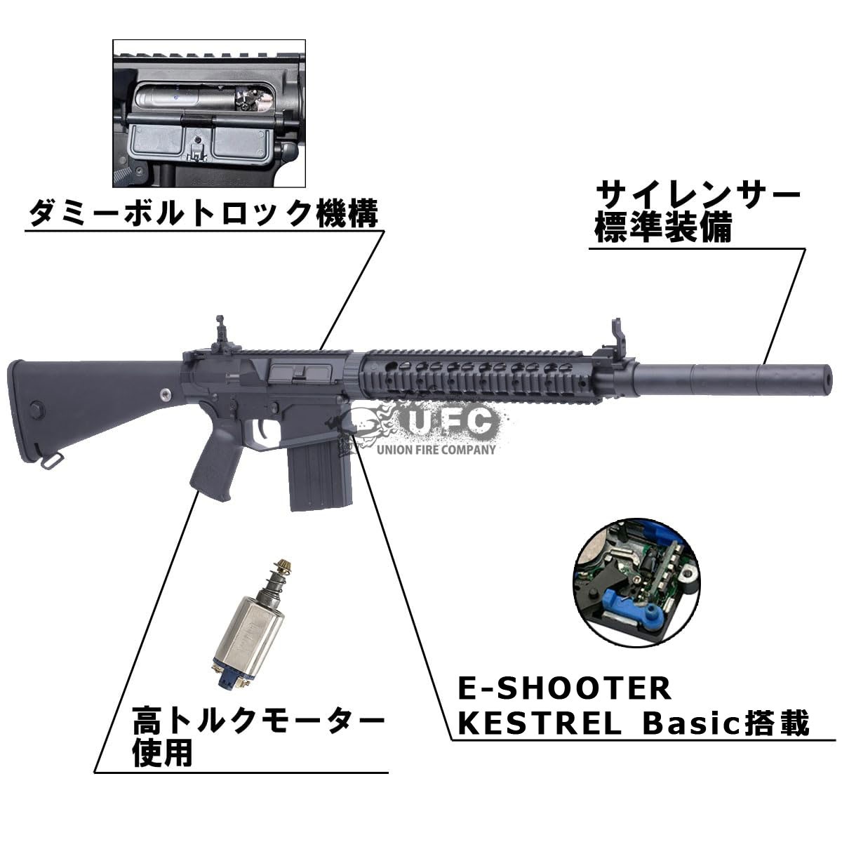 セットでお得 エアガン・装備セット SALE】KINWA x E&C 333 STRIKE オプレッサー PDW 7 電動ガン