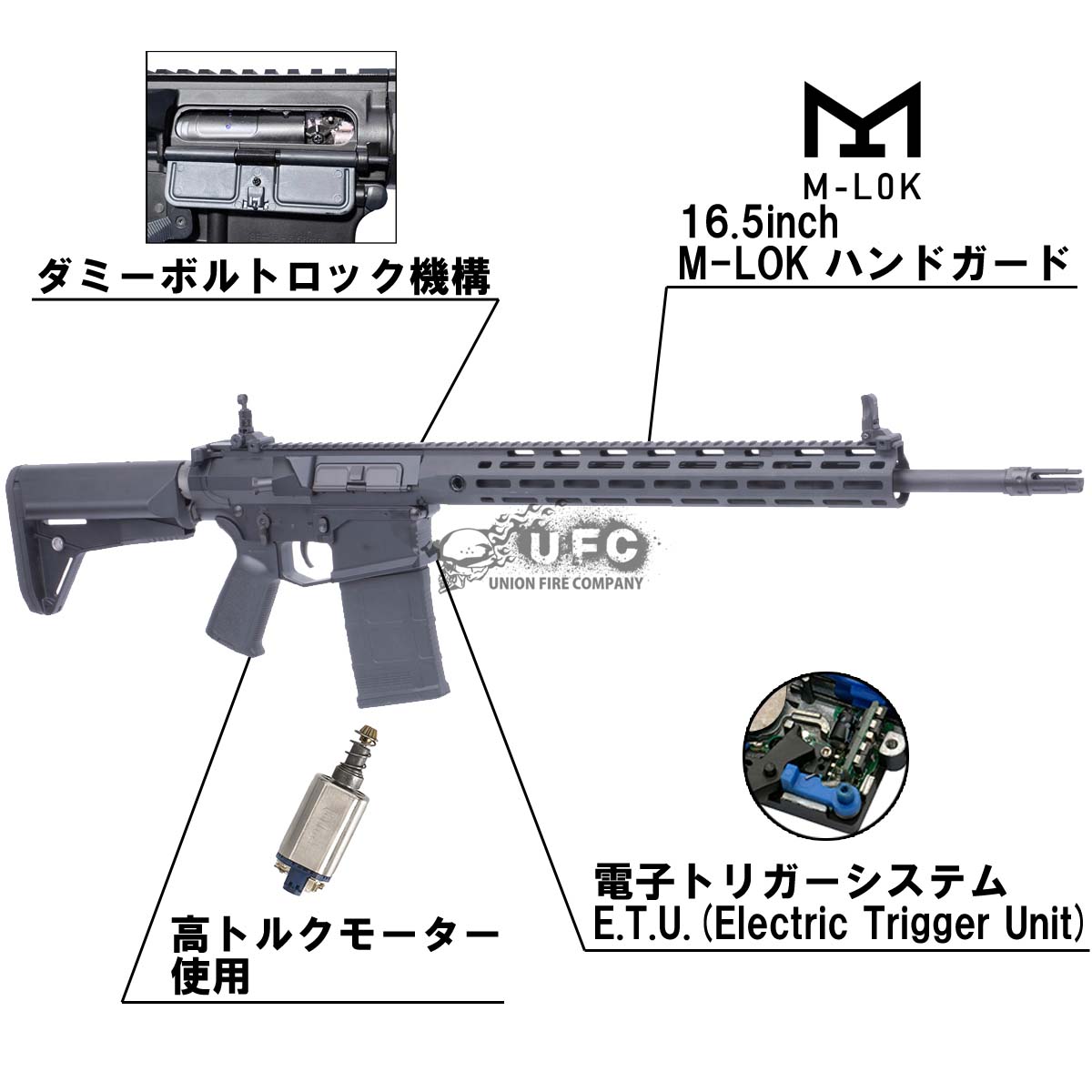 CME098B AR10 M-Style URX4-M 16.5inch フルメタルETU 電動ガン