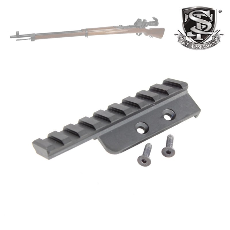 S&T/SW PPSh41対応 20mmサイド/アンダーレール(バレルジャケット