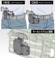 東京マルイ コンパクトキャリーガスガン  LCP II用ホルスター|商品一覧