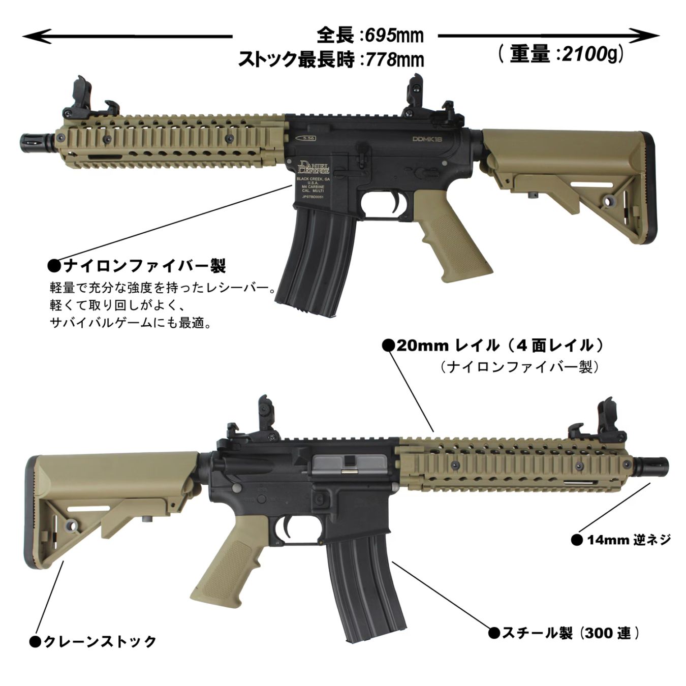 S&T Mk18 Mod.1 スポーツライン G3電動ガン DE(DANIEL DEFENSE刻印