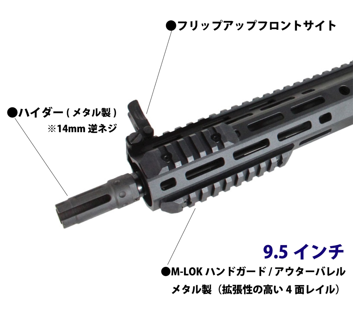 S&T M4 URX4 M-LOK 9.5インチ チャレンジャーライン G3電動ガンBK