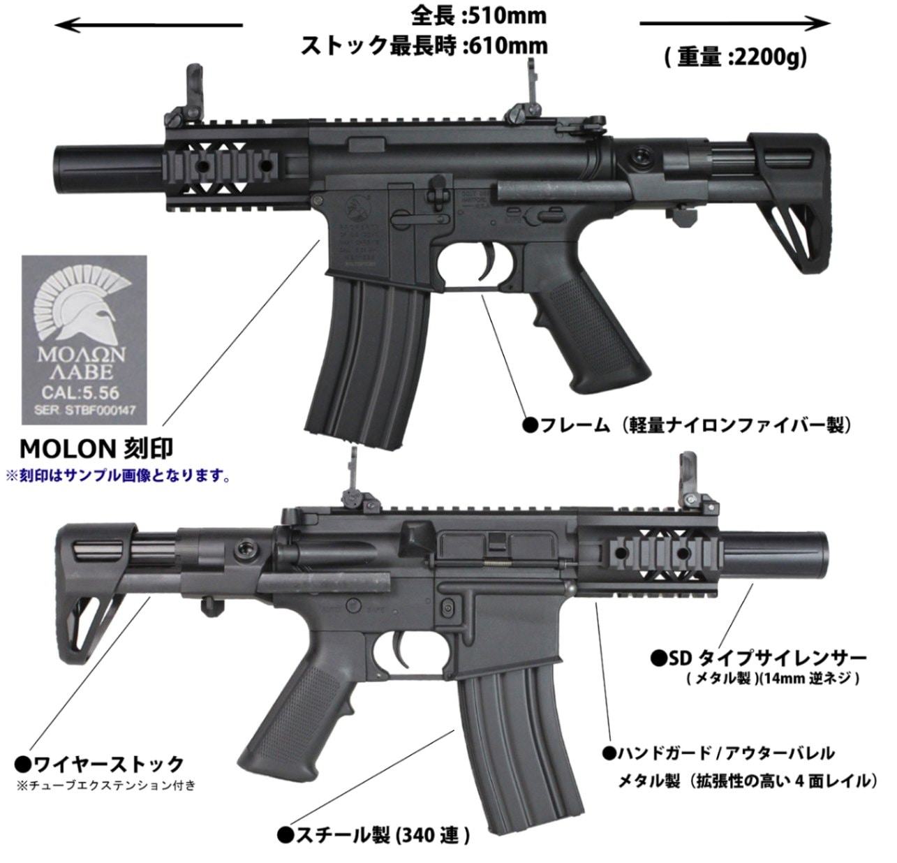 S&T M4 FF3.5インチ SD PDW チャレンジャーライン G3電動ガンBK(MOLON